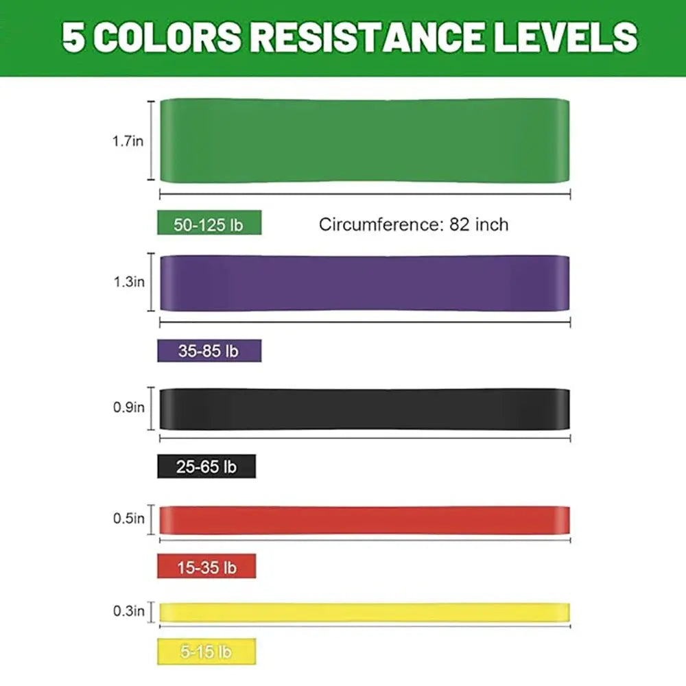 Resistance Bands, Exercise Bands Pull Up Assist Bands Powerlifting Bands for Men and Women Fitness Training,Home Workouts upscaleclicks