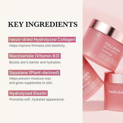 100g Jelly Face Cream Collagen Soft Nourishing Moisturize Face Shrinks Pores Remove Comedones And Face Toner Korean Skin Care upscaleclicks