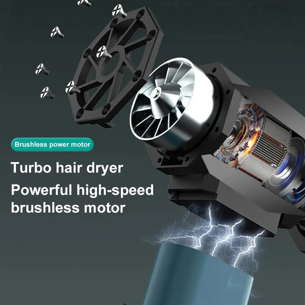 130000RPM High Power Turbofan Violent JetFan Cordless Air Blower Brushless Motor 3 Gear Variable Speed Dust Blower Cleaning Tool upscaleclicks