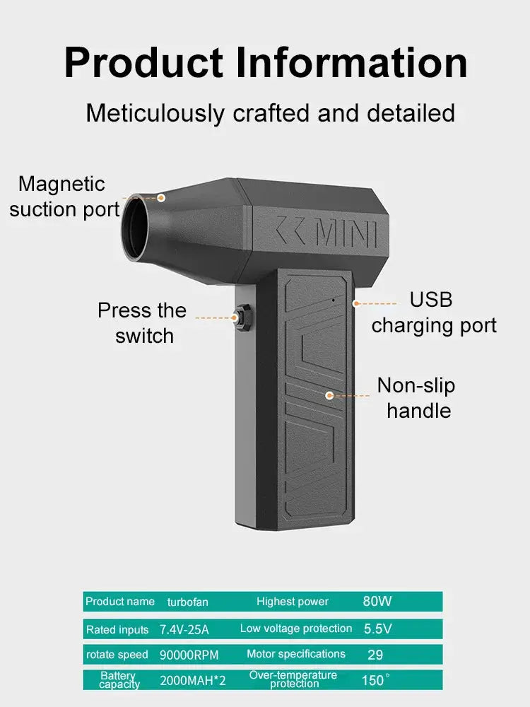 130000RPM High Power Turbofan Violent JetFan Cordless Air Blower Brushless Motor 3 Gear Variable Speed Dust Blower Cleaning Tool upscaleclicks