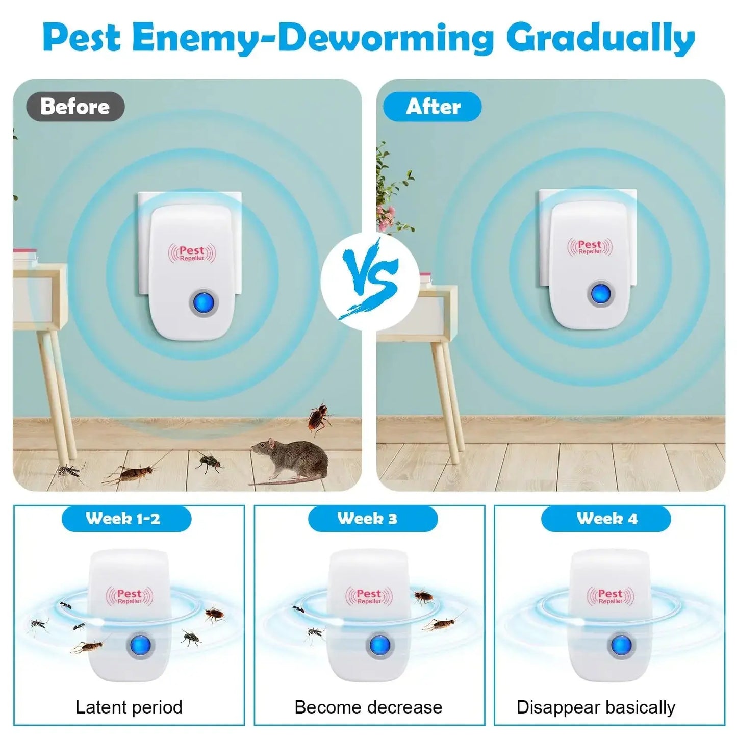 2-8PCS Plug Electric Ultrasonic Pest Repeller Anti Mosquito Rodent Control Indoor Bug Cockroach Insect Killer Zapper Repellent upscaleclicks