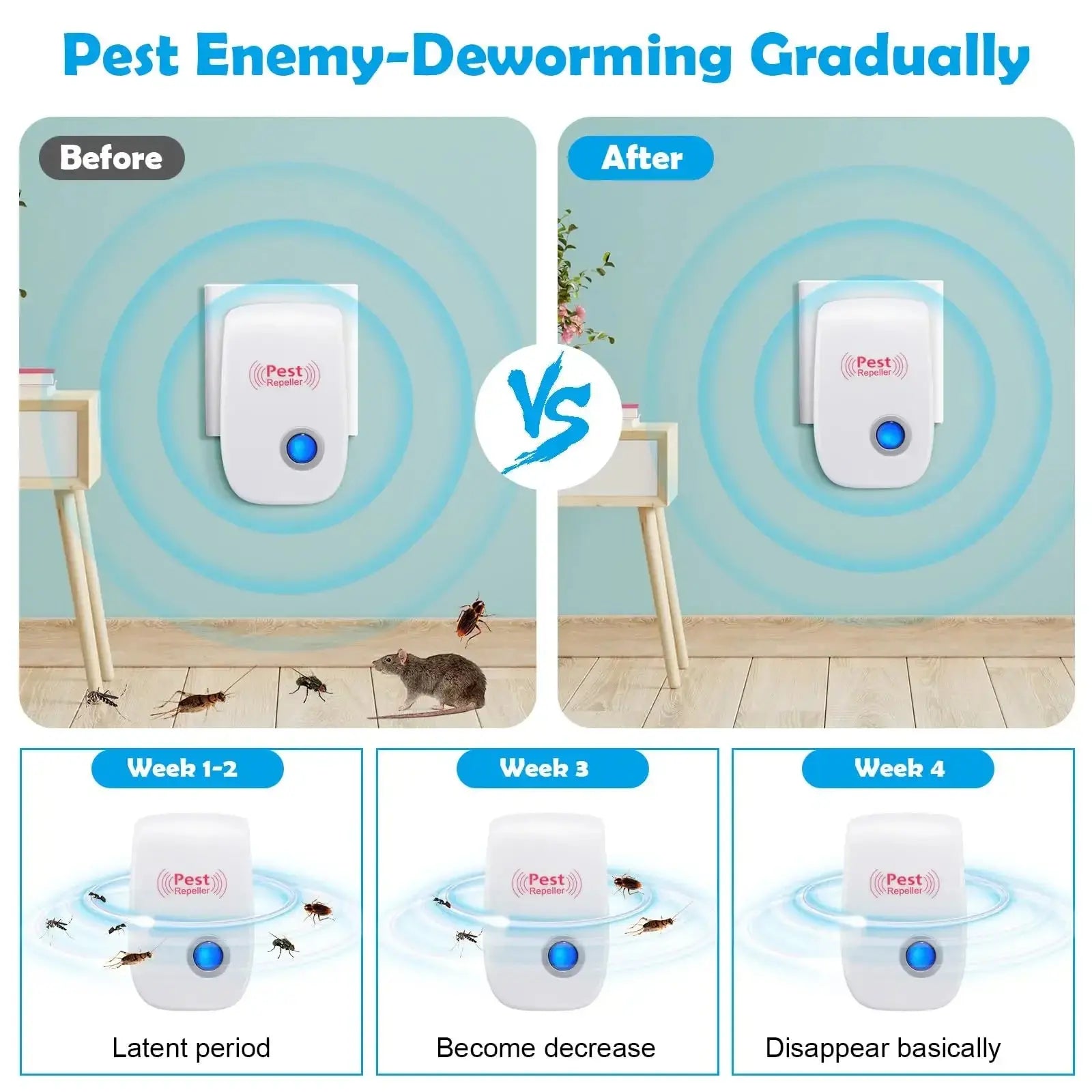 2-8PCS Plug Electric Ultrasonic Pest Repeller Anti Mosquito Rodent Control Indoor Bug Cockroach Insect Killer Zapper Repellent upscaleclicks