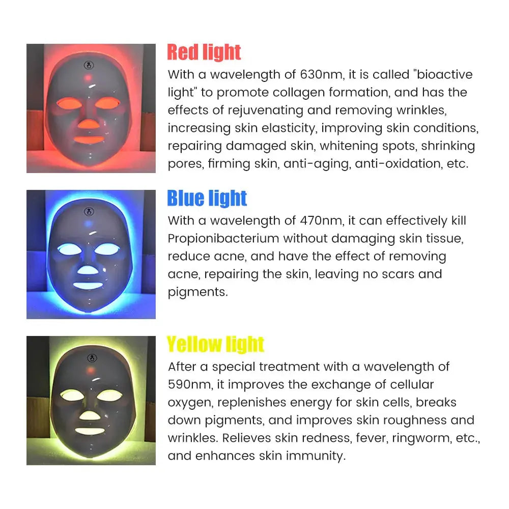 7 Colors Photon Facial LED Mask Red Light Therapy Anti Aging Face Neck Beauty Mask Relaxation Treatment Anti-Wrinkle Skin Care upscaleclicks