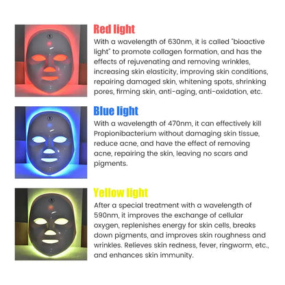 7 Colors Photon Facial LED Mask Red Light Therapy Anti Aging Face Neck Beauty Mask Relaxation Treatment Anti-Wrinkle Skin Care upscaleclicks