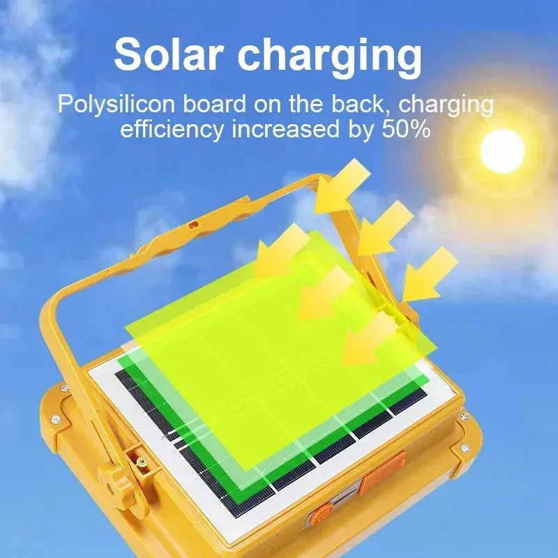 Camping Lantern 20000mAh High Solar Rechargeable LED Tent Light with Magnet Powerful Flashlight Power Bank Repair Emergency Lamp upscaleclicks