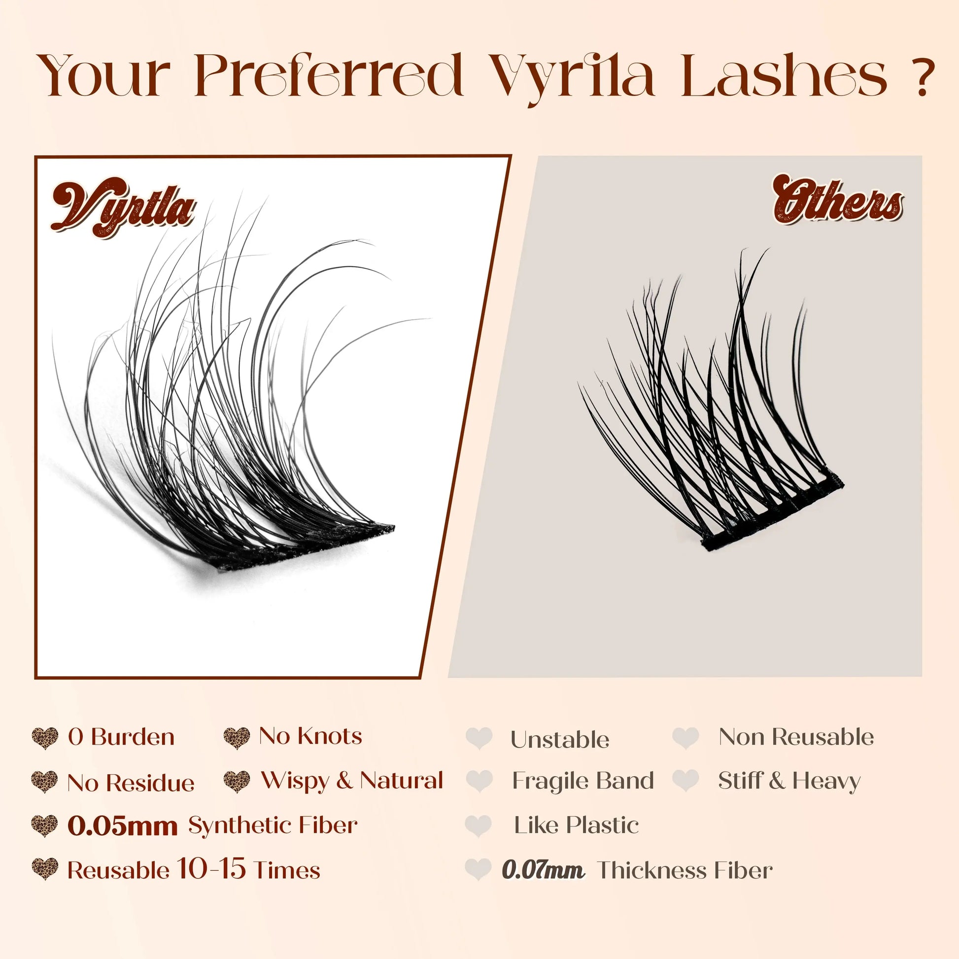 Cluster Lashes Fluffy Soft And Easy String 80pcs False Eyelashes  0.1mm Ultra-thin Band Natural Eyelash Extension Bundle Makeup upscaleclicks