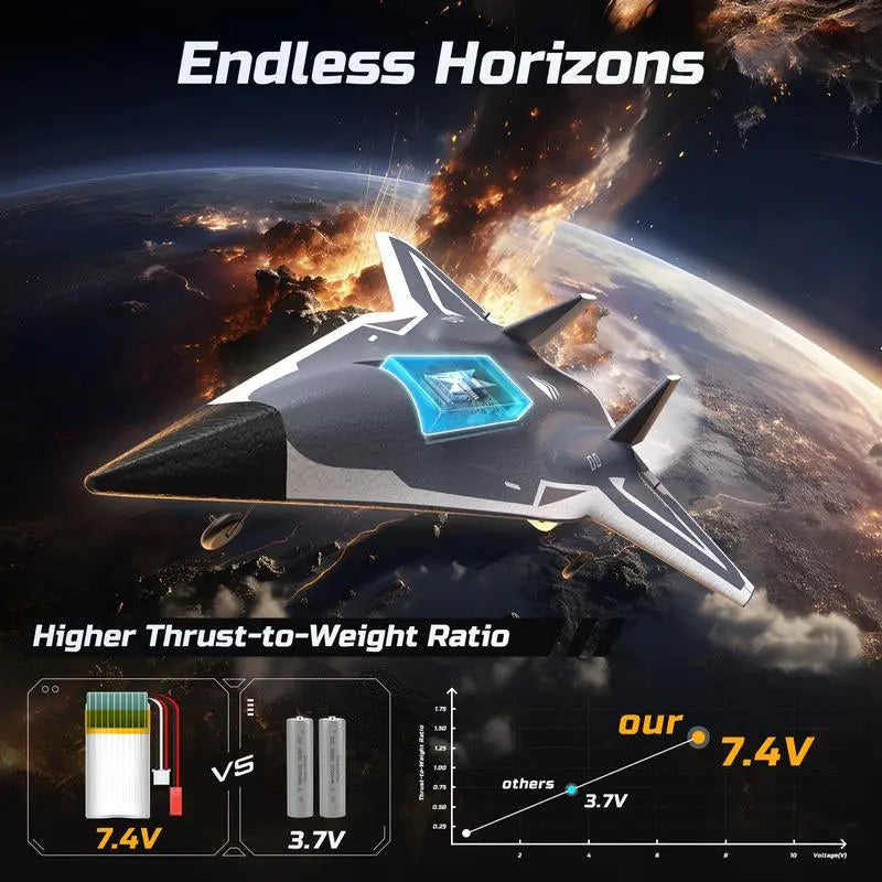 DEERC RC Plane SR72 Airplane with 4 CH Durable Remote Control, Twin Ducted Fans, 2 Brushed Motors, 3 Flight Modes, 2 Lipo Batteries, 2.4Ghz RTF Glider