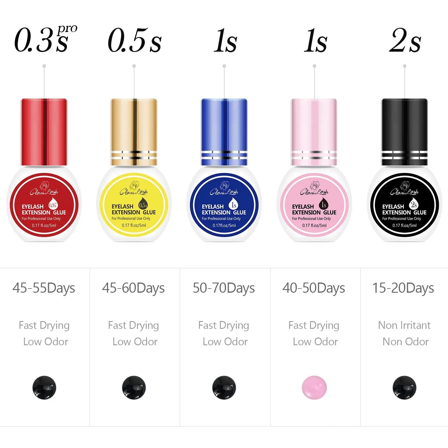 GLAMLASH 0.3-2 Sec Dry Eyelash Extension Glue Individual False Lashes Black Adhesive Kit for Professional Use upscaleclicks