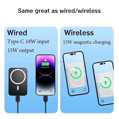 Large Capacity Power Bank 20000mAh Portable Charger 120W Fast Charging Wireless PowerBank for IPhone Huawei Samsung Xiaomi upscaleclicks