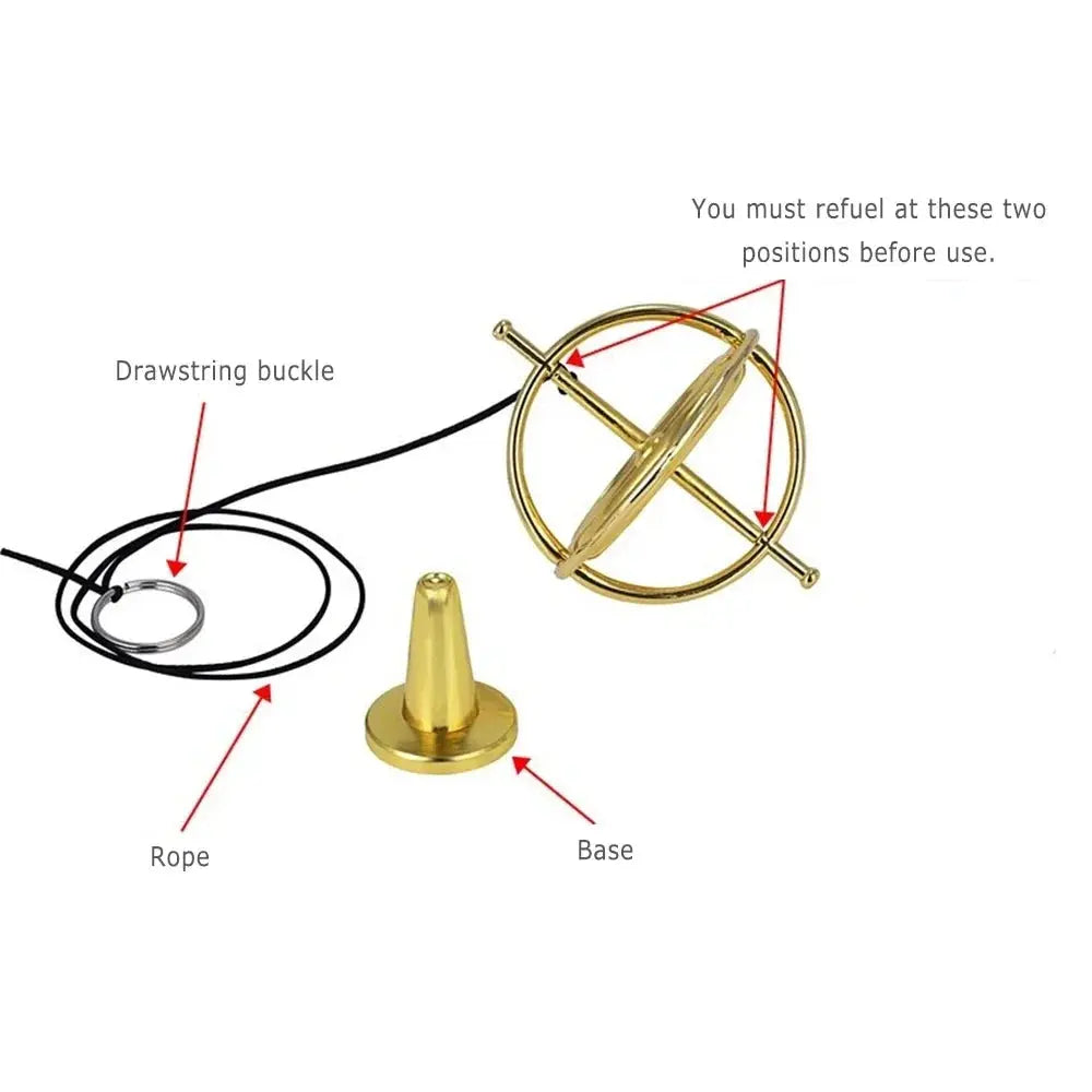 Metal Self-balancing Finger Gyroscope Anti-gravity Colorful Metal Gyro Adults Kids Decompression Stress Relief Spinning Toy upscaleclicks