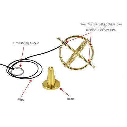 Metal Self-balancing Finger Gyroscope Anti-gravity Colorful Metal Gyro Adults Kids Decompression Stress Relief Spinning Toy upscaleclicks