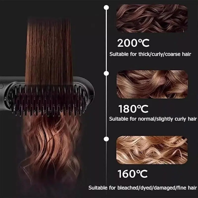 Numoya Portable Straightener Brush-Gobrush PRO, Rechargeable Mini Straightener