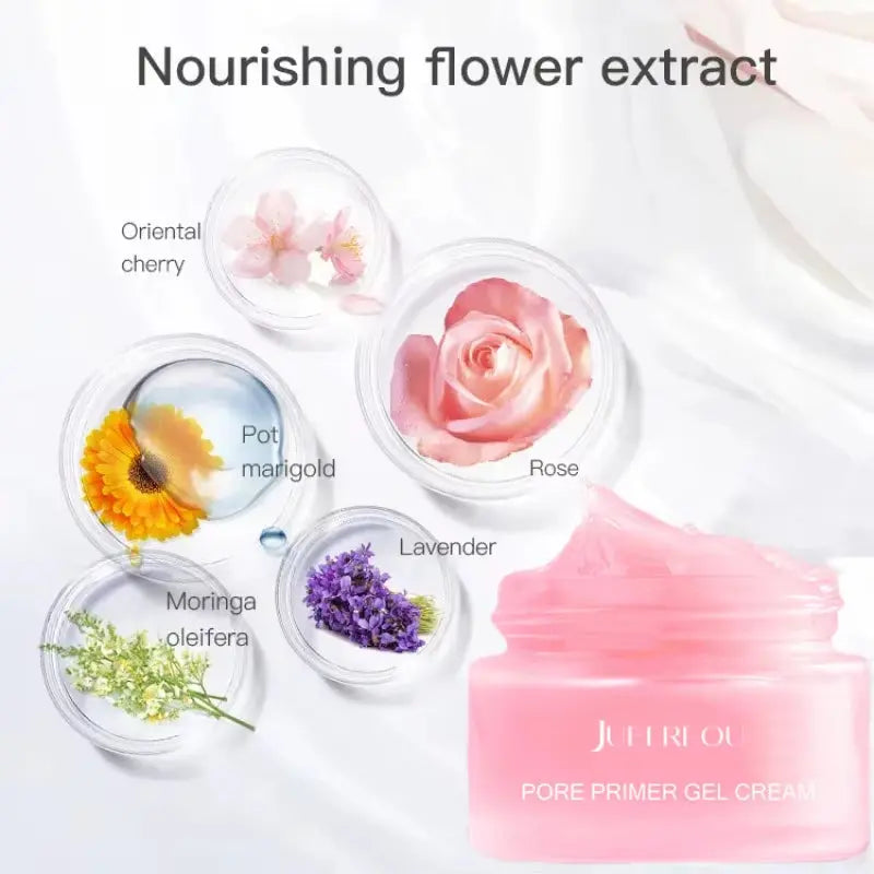 Pore Primer Makeup Create Matte Skin before Gel Gentle and Delicate Moisturizing Skin Concealer Invisible Pore Primer Gel Cream