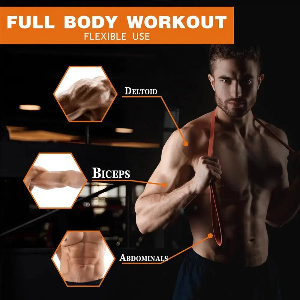 Resistance Bands, Exercise Bands Pull Up Assist Bands Powerlifting Bands for Men and Women Fitness Training,Home Workouts upscaleclicks