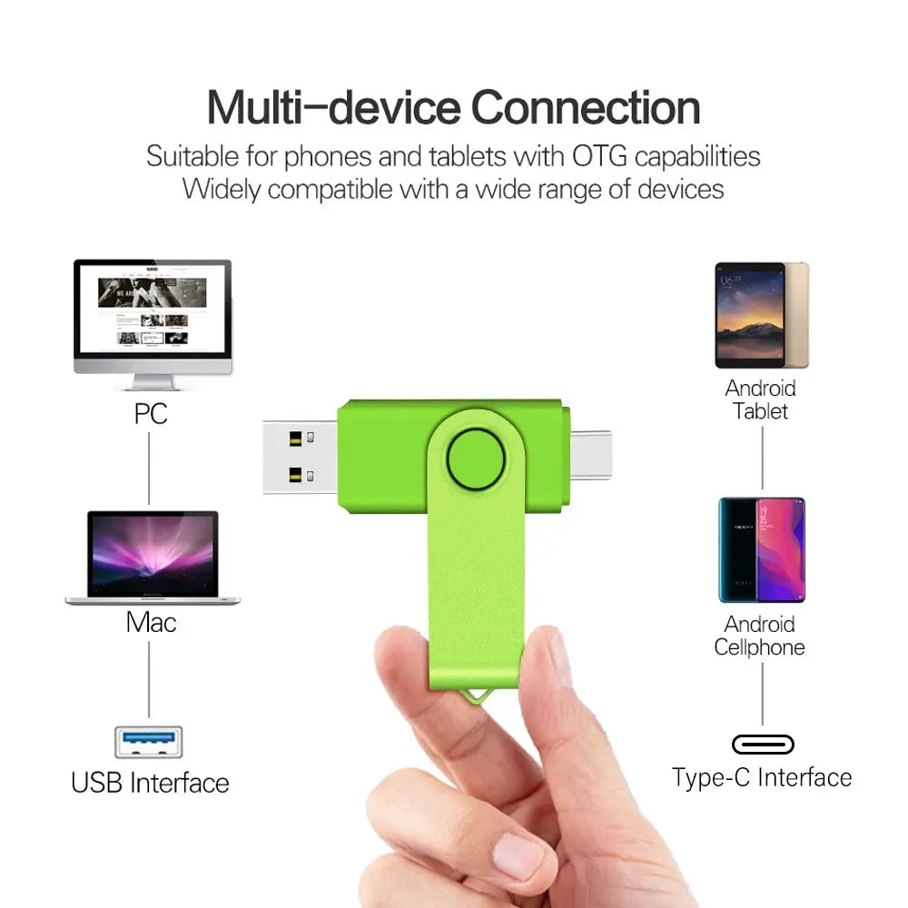 TYPE-C 2 in 1 High Speed USB 3.0 Flash Drive Wedding Gifts Pen Drives Real Capacity Memory Stick 64GB/32GB/16GB/8GB/4G U Disk upscaleclicks