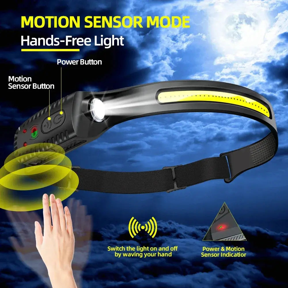 USB Rechargeable LED Sensor Headlamp XPE+COB Headlight Led Head Torch Camping Search Light Head Flashlight for Fishing Lantern upscaleclicks