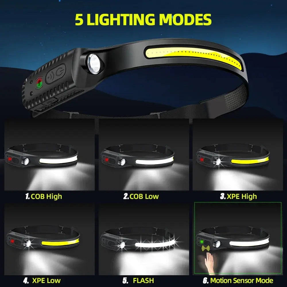 USB Rechargeable LED Sensor Headlamp XPE+COB Headlight Led Head Torch Camping Search Light Head Flashlight for Fishing Lantern upscaleclicks