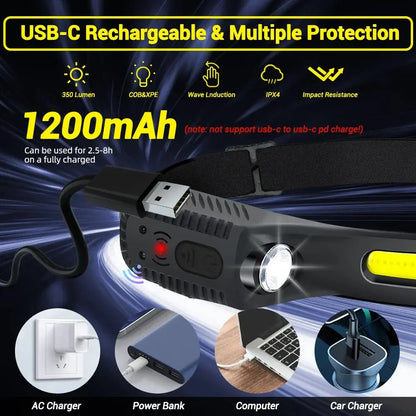 USB Rechargeable LED Sensor Headlamp XPE+COB Headlight Led Head Torch Camping Search Light Head Flashlight for Fishing Lantern upscaleclicks