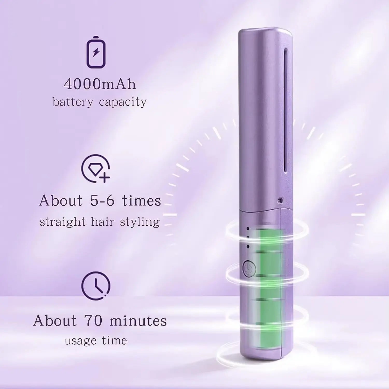 Wireless Hair Hot Comb Portable Mini USB Rechargeable Hair Straightener Fast Heating Hair Straightening Styling Tool