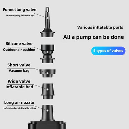 YIJU Wireless Inflation Pump Portable Outdoor Mini Air Compressor Air Cushion Bed Swim ring Multi function Air Pump upscaleclicks
